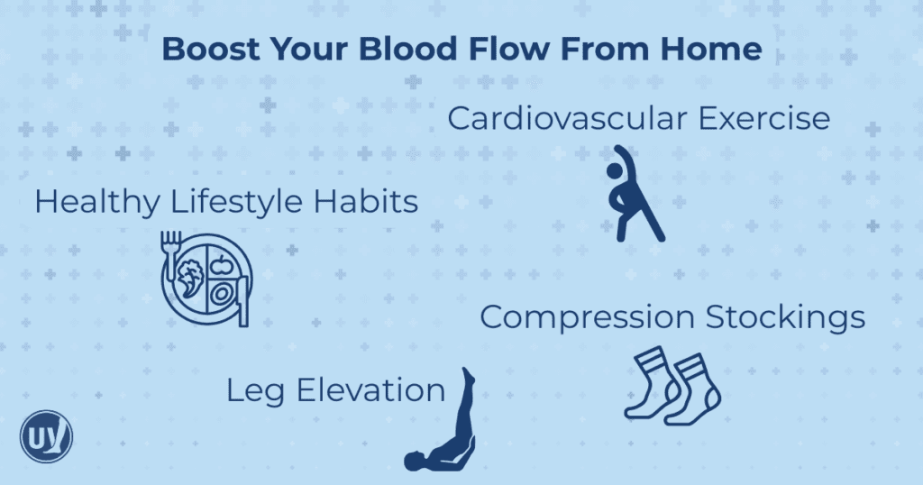 Graphic showing tips to boost your blood flow from home