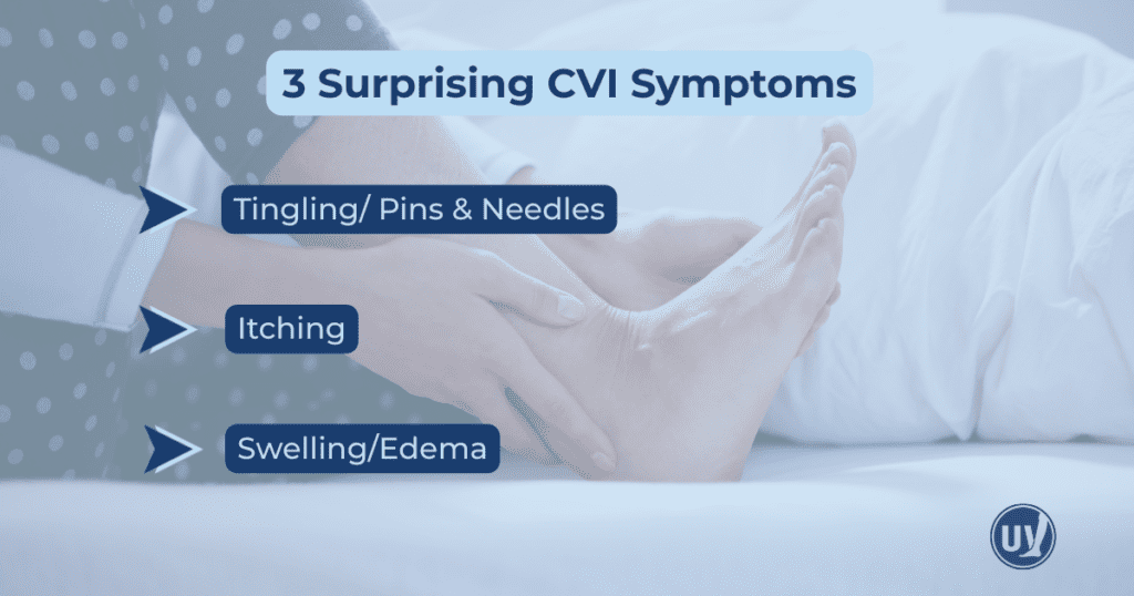 Graphic illustrating 3 surprising CVI symptoms