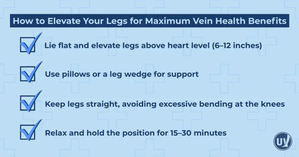 Tips to reduce swelling in the legs