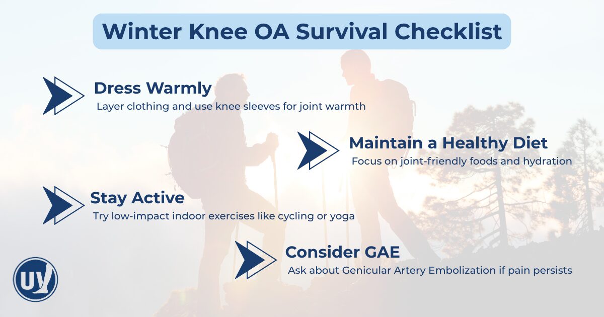Winter knee OA survival checlist.
