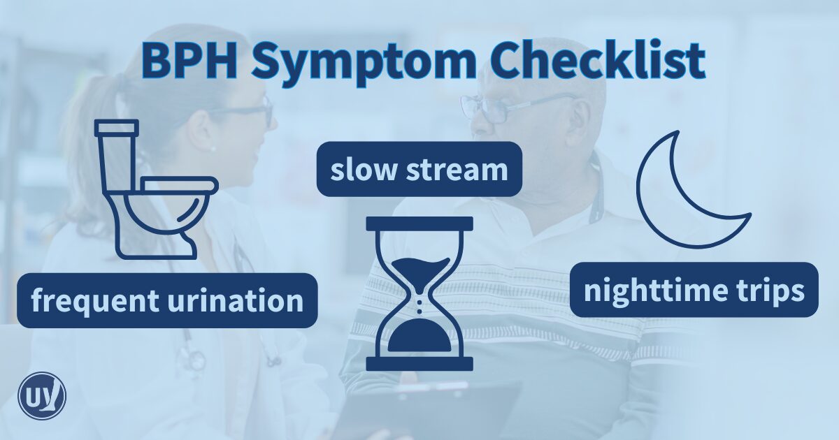 BPH symptom checklist