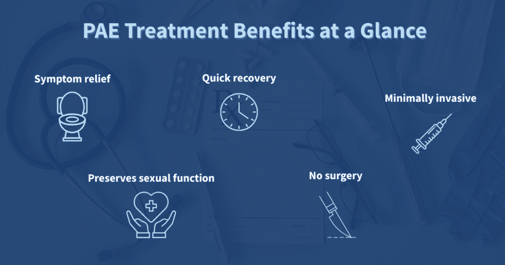 PAE Treatment Benefits at a Glance