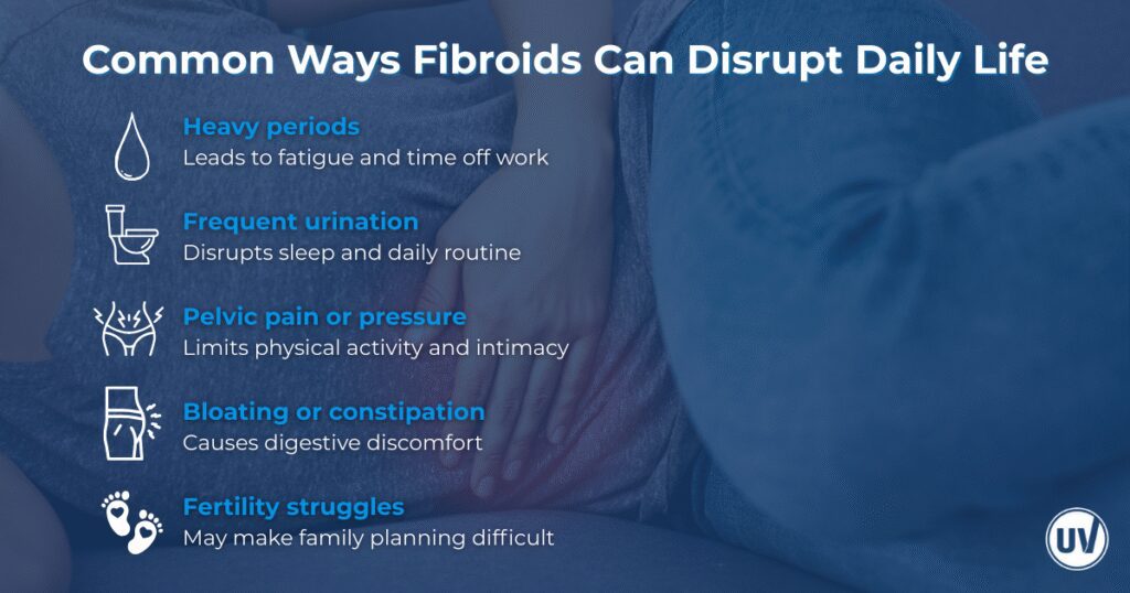 Common Ways Fibroids Can Disrupt Daily Life