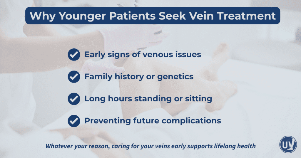 Why younger patients seek vein treatment