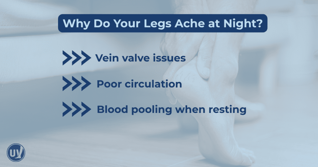 Graphic explaining why your legs ache at night