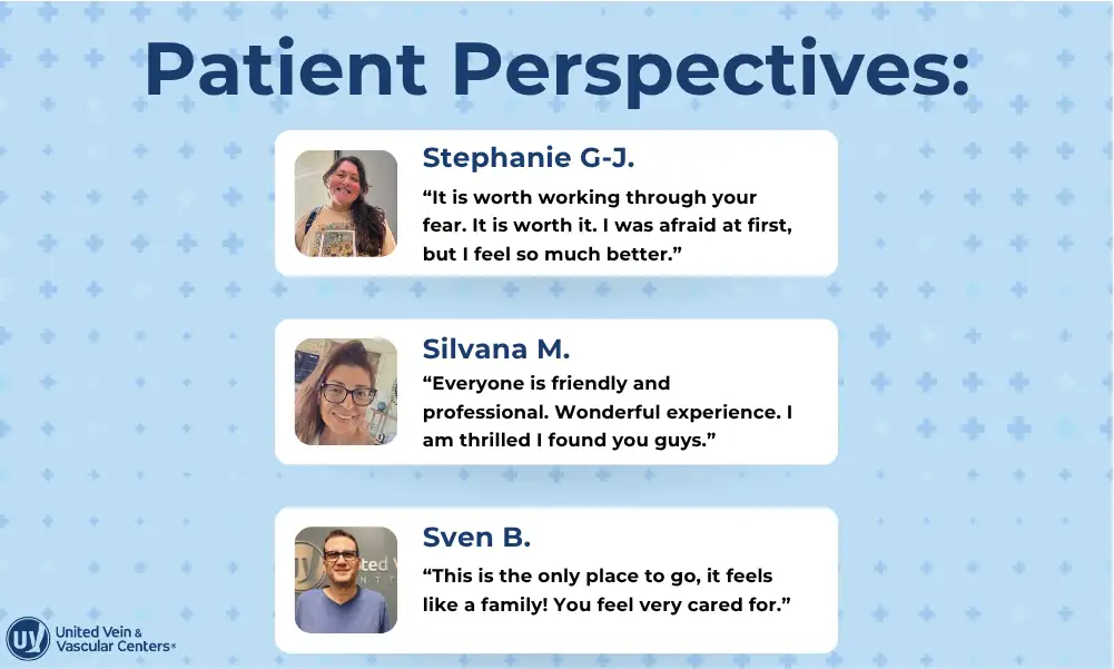 A graphic showing three different quotes from patients who received excellent vein care from United Vein & Vascular Centers of Boca Raton, FL.